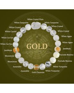 Buddha Stones Five Elements Various Crystal Agate Pixiu Wealth Bracelet - Earth(Wrist Circumference: 14-16cm) / 12mm