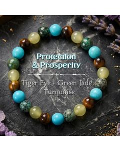 Buddha Stones Natural Tiger Eye Cyan Jade Turquoise Beaded Protection Bracelet - Tiger Eye(Protection ♥ Courage)
