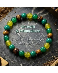 Buddha Stones Tiger Eye Malachite Cyan Jade Green Agate Courage Bracelet - Tiger Eye(Protection ♥ Courage)